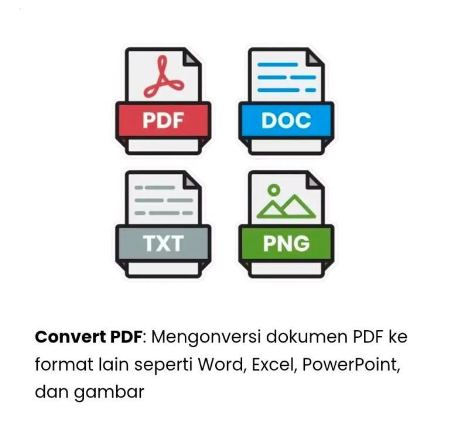 Adobe Acrobat Pro DC 2021 Lisensi untuk 3 Komputer