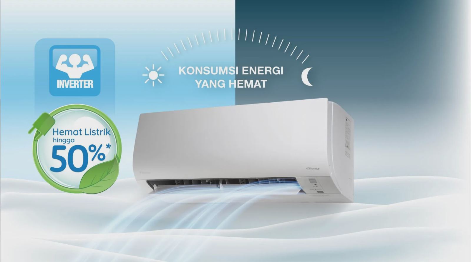 DAIKIN FTKQ20 Inverter